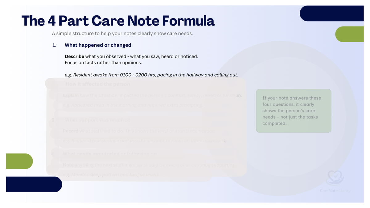 Care Notes That Count - Foundations – CareNote Clarity